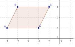 What set of reflections would carry parallelogram abcd onto itself?  x-axis, y=x, y-axi