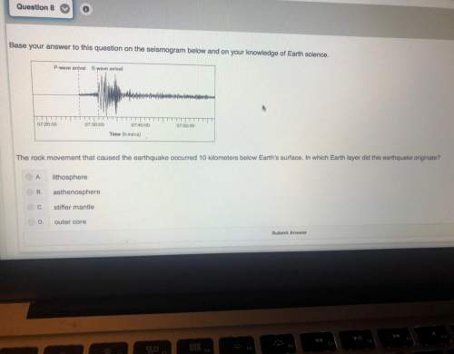 Base your answer to this question on the seismogram below and on your knowledge of earth science.