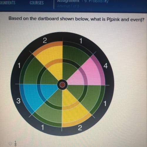 Based on the dartboard shown below what is p(pink and even)