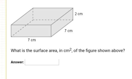 What is the surface area of the figure shown above?