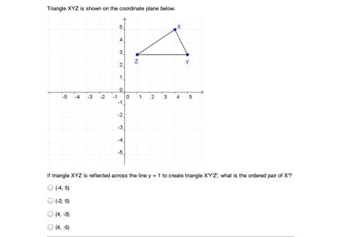 "triangle xyz is shown on the coordinate plane below. if triangle xyz is reflected across the line y