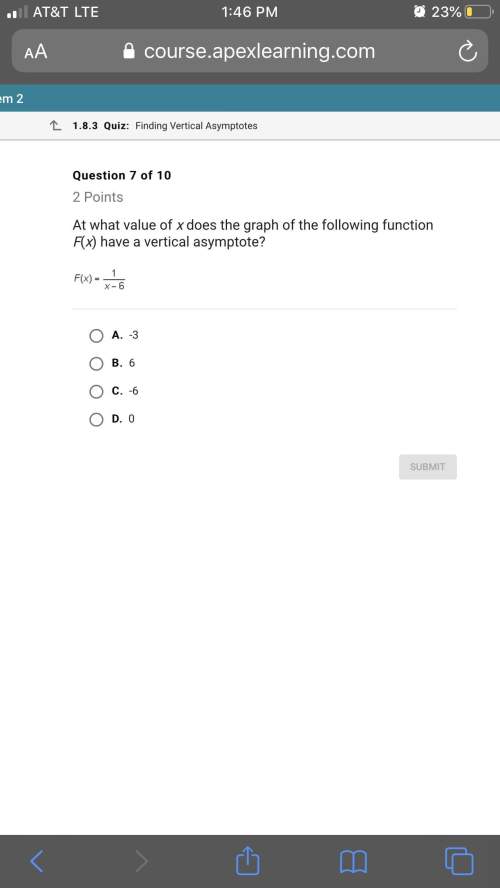 At what value of x does the graph of the following function f(x) have a vertical asymptote ?
