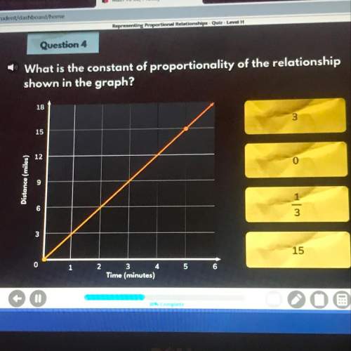 What is the constant of proportionality of the relationship shown in the graph?  a. 3 b