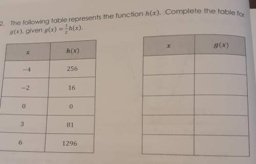 (20 points ) the following table represents the function h(x). complete the table for [tex]g(x