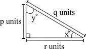 The figure shows a right triangle. what is r ÷ q equal to?  sin x° cos