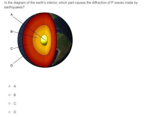 Me i'm taking the unit test!  in the diagram of the earth’s interior, which part causes