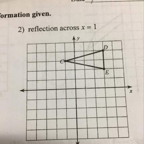 Graphing required answer asap