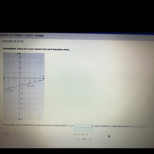 Select the correct answer from each drop-down menu. the equation from the graphed line in slope-poin