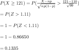 P(X\geq 121)=P(\frac{X-np}{\sqrt{np(1-p)}}\frac{121-110}{\sqrt{99}})\\\\=P(Z1.11)\\\\=1-P(Z