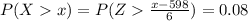 P(X   x) = P ( Z \frac{x - 598}{6}  )=0.08