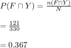 P(F\cap Y)=\frac{n(F\cap Y)}{N}\\\\=\frac{121}{330}\\\\=0.367