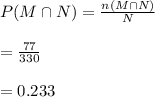 P(M\cap N)=\frac{n(M\cap N)}{N}\\\\=\frac{77}{330}\\\\=0.233