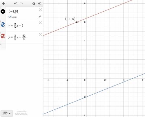 C(-1,6);y=2/5x-2 what is the equation of the parallel lines.
