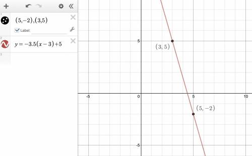 Find the slope of the line that passes through (5,-2) (3,5)