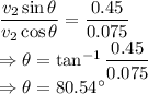 \dfrac{v_2\sin\theta}{v_2\cos\theta}=\dfrac{0.45}{0.075}\\\Rightarrow \theta=\tan^{-1}\dfrac{0.45}{0.075}\\\Rightarrow \theta=80.54^{\circ}
