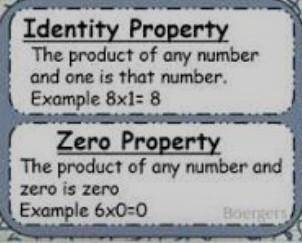 What is the property of (4y+1)+0=0