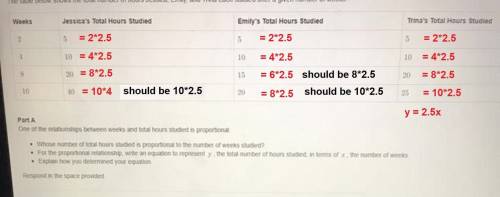 The table below shows the total number of hours, Jessica, Emily, and Trina, each studied after given