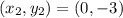 (x_2,y_2) = (0,-3)