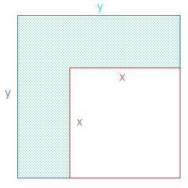 A square of side x is cut out of a larger square of side y. What is the area of the remaining

figur