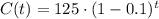 C(t)=125\cdot(1-0.1)^t