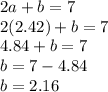2a+b=7\\2(2.42)+b=7\\4.84+b=7\\b=7-4.84\\b=2.16