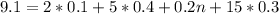 9.1=2*0.1+5*0.4+0.2n+15*0.3