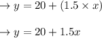 \to y=20+(1.5 \times x)\\\\\to y=20+1.5x
