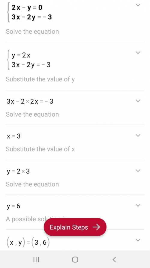 Solve the system of linear equations by elimination.
2x – y=0
3x – 2y = -3