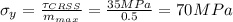 \sigma_{y} = \frac{\tau_{CRSS}}{m_{max}} = \frac{35 MPa}{0.5} = 70 MPa