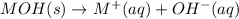 MOH(s)\rightarrow M^+(aq)+OH^-(aq)