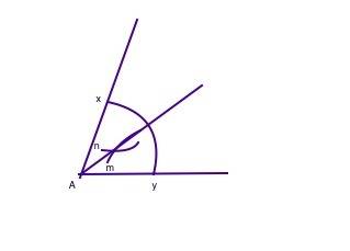 The steps to construct an angle bisector to a given angle using a compass and straightedge are given