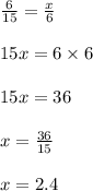 \frac{6}{15}  =  \frac{x}{6}  \\  \\ 15x = 6 \times 6 \\  \\ 15x = 36 \\  \\ x =  \frac{36}{15}  \\  \\ x = 2.4