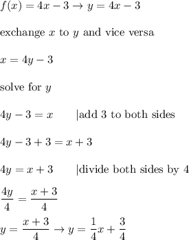 f(x)=4x-3\to y=4x-3\\\\\text{exchange}\ x\ \text{to}\ y\ \text{and vice versa}\\\\x=4y-3\\\\\text{solve for}\ y\\\\4y-3=x\qquad|\text{add 3 to both sides}\\\\4y-3+3=x+3\\\\4y=x+3\qquad|\text{divide both sides by 4}\\\\\dfrac{4y}{4}=\dfrac{x+3}{4}\\\\y=\dfrac{x+3}{4}\to y=\dfrac{1}{4}x+\dfrac{3}{4}