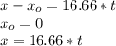 x-x_{o}=16.66*t\\x_{o} =0\\x = 16.66*t