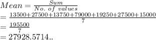 Mean = \frac{Sum}{No.\ of\ values}\\=\frac{13500+27500+13750+79000+19250+27500+15000}{7}\\=\frac{195500}{7}\\=27928.5714..
