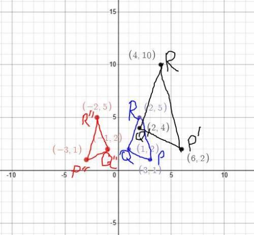 the triangle pqr is transformed to the triangle p'q'r. Triangle PQR has verticals P(3,1) Q(1,2) R(2,