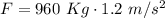 F = 960~Kg\cdot 1.2~ m/s^2