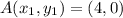 A(x_1,y_1) = (4,0)