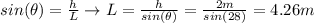sin(\theta) = \frac{h}{L} \rightarrow L = \frac{h}{sin(\theta)} = \frac{2 m}{sin(28)} = 4.26 m