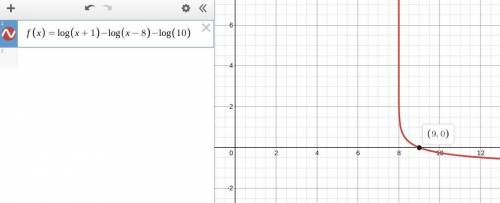 Log(x+1)−log(x−8)=log(10)
How do i solve this?