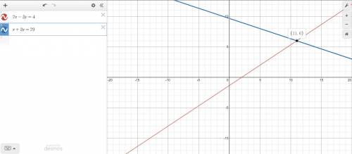 2x-3y=4 x+3y=29
A. ( - 11, 3)
B. (11, - 3)
C. (3, 11) 
D. (11, 3)