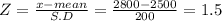 Z = \frac{x-mean}{S.D} = \frac{2800-2500}{200} = 1.5