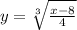 y = \sqrt[3]{\frac{x-8}{4}}