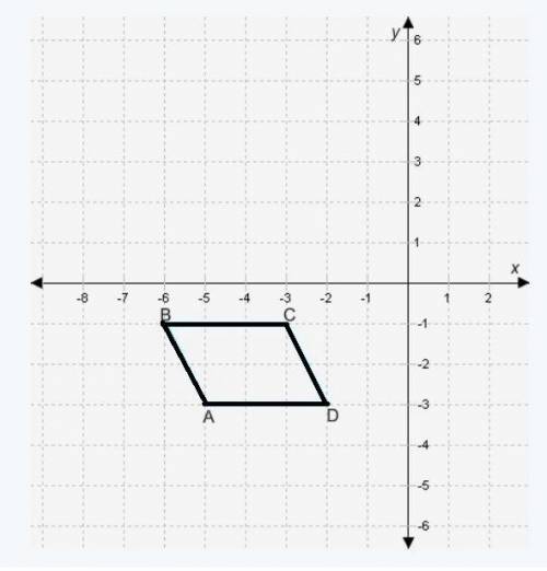Quadrilateral ABCD undergoes a reflection across the x-axis to form quadrilateral a b c d the coordi