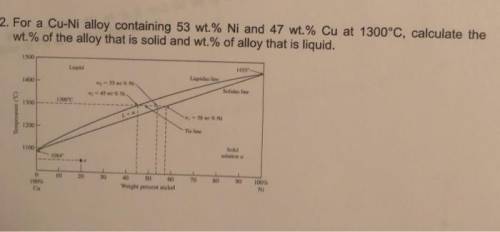 For a Cu-Ni alloy containing 53 wt.% Ni and 47 wt.% Cu at 1300°C, calculate the wt.% of the alloy th