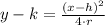 y-k = \frac{(x-h)^{2}}{4\cdot r}