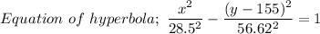 Equation \ of \ hyperbola;\ \dfrac{x^2}{28.5^2} - \dfrac{(y-155)^2}{56.62^2} = 1