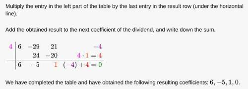 Theorems about roots of polynomial equations
