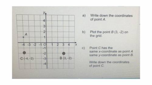 Question Progress

Homework Progress
.
fou
a) Write down the coordinates
of point A
4
3
21
A
b) Plot