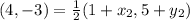 (4,-3) = \frac{1}{2}(1 + x_2,5+y_2)